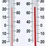 Gera Hygrometer with -20 to 50 C Wet & Dry Bulb Humidity Temperature Meter